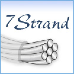 7 STRANDS